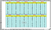Il lotto su Excel, 15