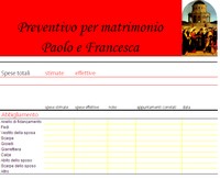 Matrimonio, 8