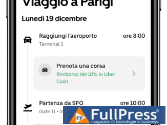 Italian Travel Trip Uber