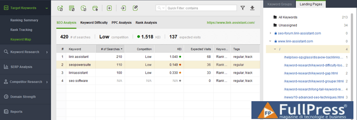 17+keyword+map