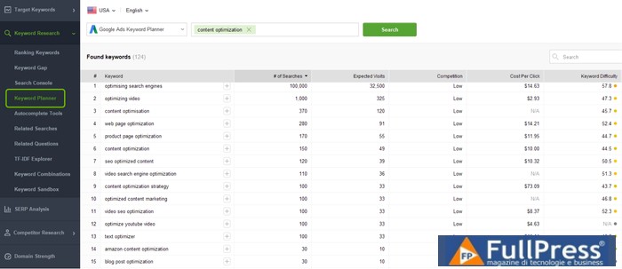 keyword-planner
