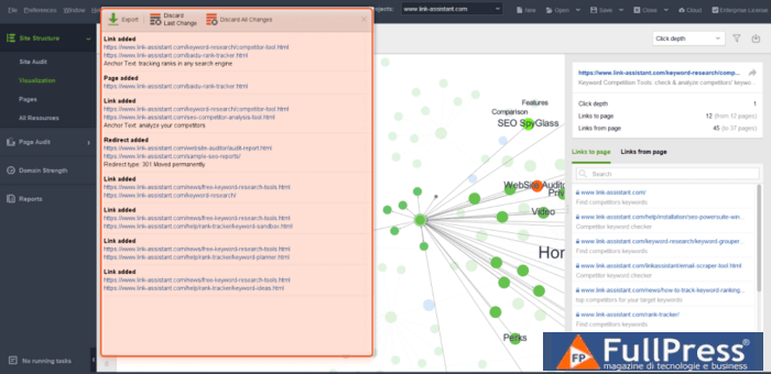 25+handling+content+in+a+visual+sitemap