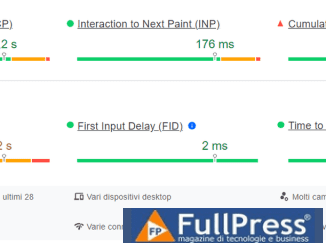 Core Web Vitals
