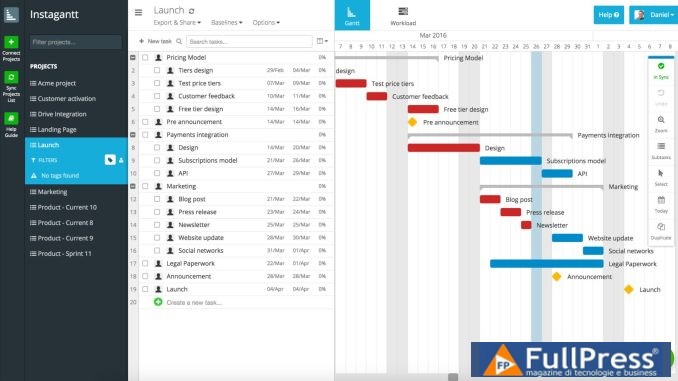 Interfaccia di Asana - Foto Uf.