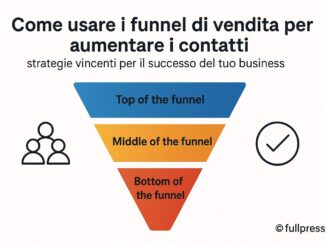 Come usare i funnel di vendita per aumentare i contatti - Foto FPAI