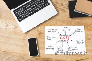 Come cambia la SEO con l'AI