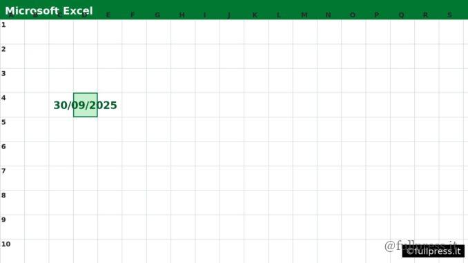 Excel: How to Automatically Insert the Date - Photo FPAI